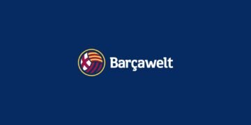 FC Barcelona Barcawelt